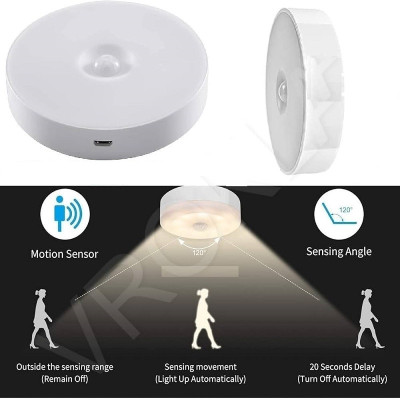 Previous Next Motion Sensor Light